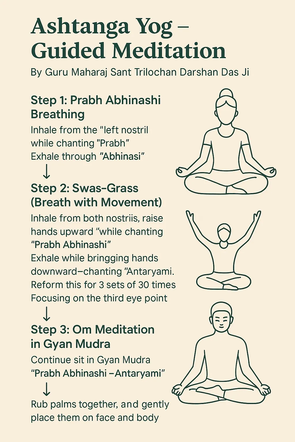 Meditation